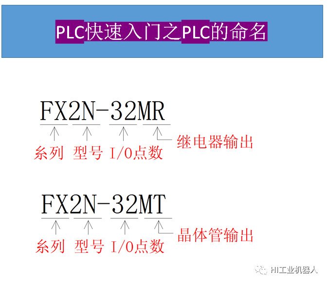 继电器输出说明：