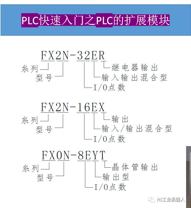 继电器输出其负载电源可以使用交流也可