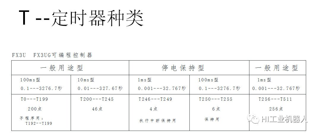 对照阅读