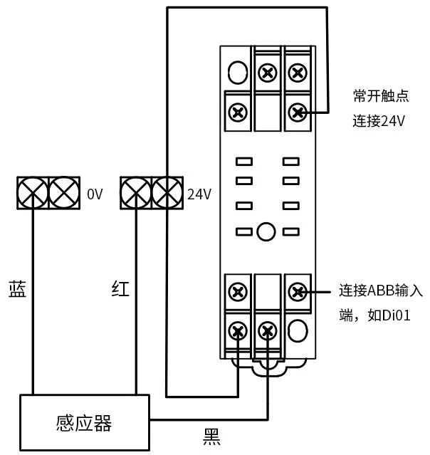 延伸阅读KUKA工业机器人的I/O配
