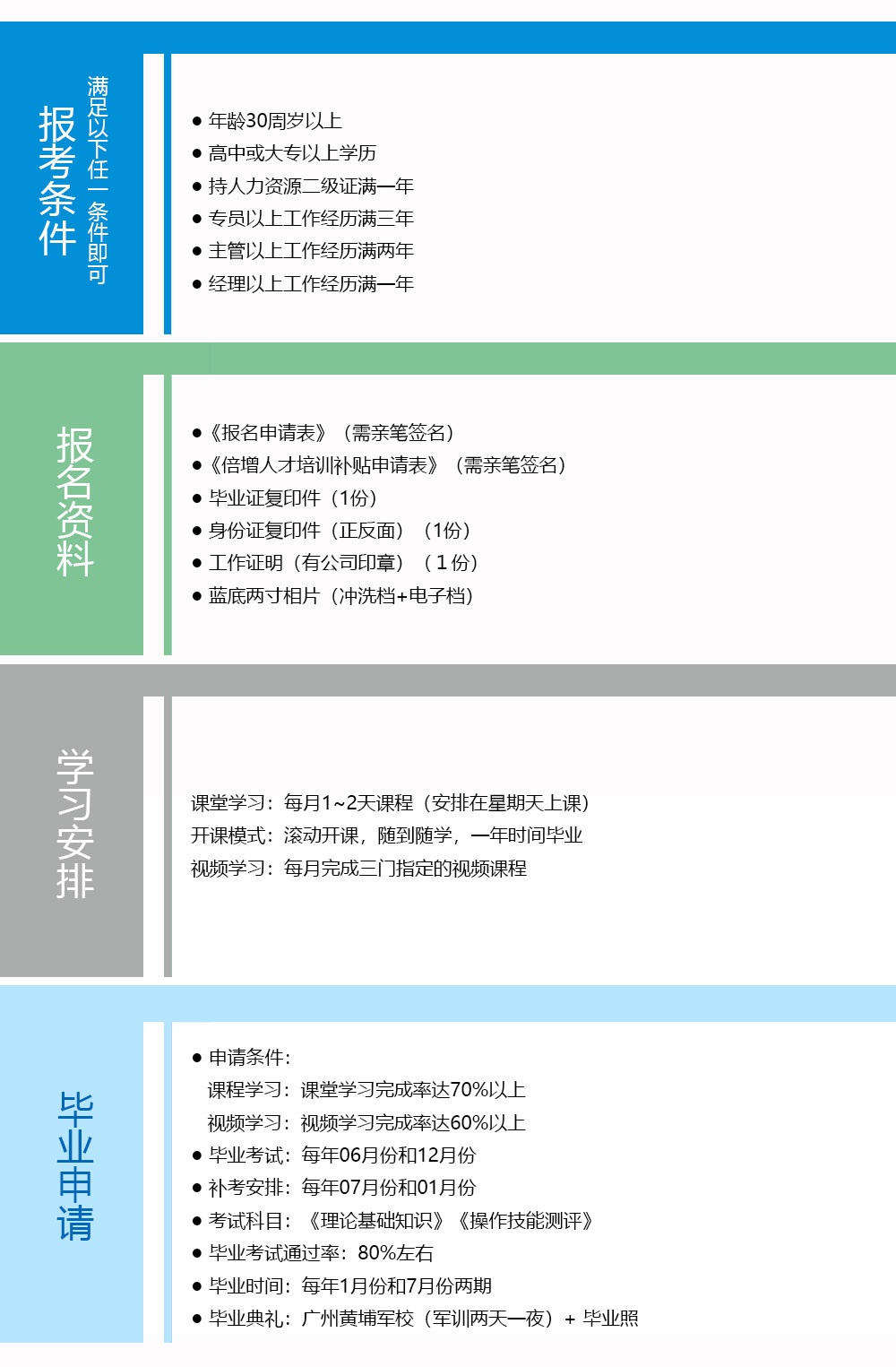 全日制 晚班制 周末班