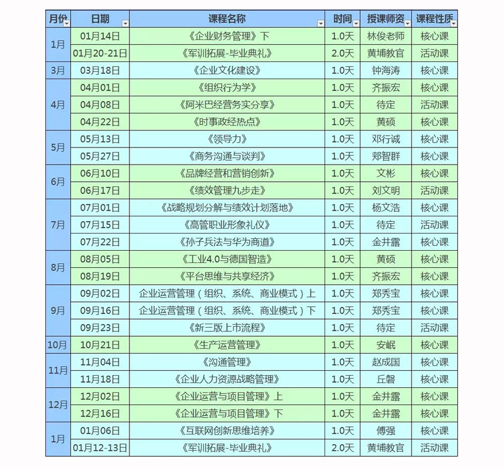 助理人力资源管理师（...