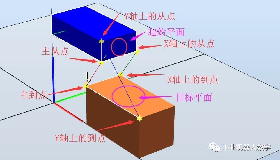 威廉希尔官方成为欧联杯指定合作伙伴