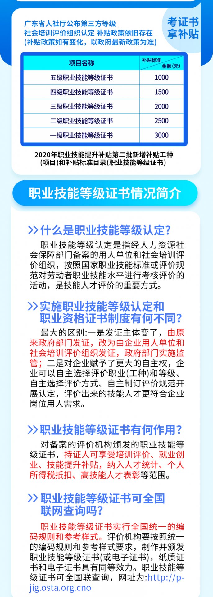 授课形式：线下课程