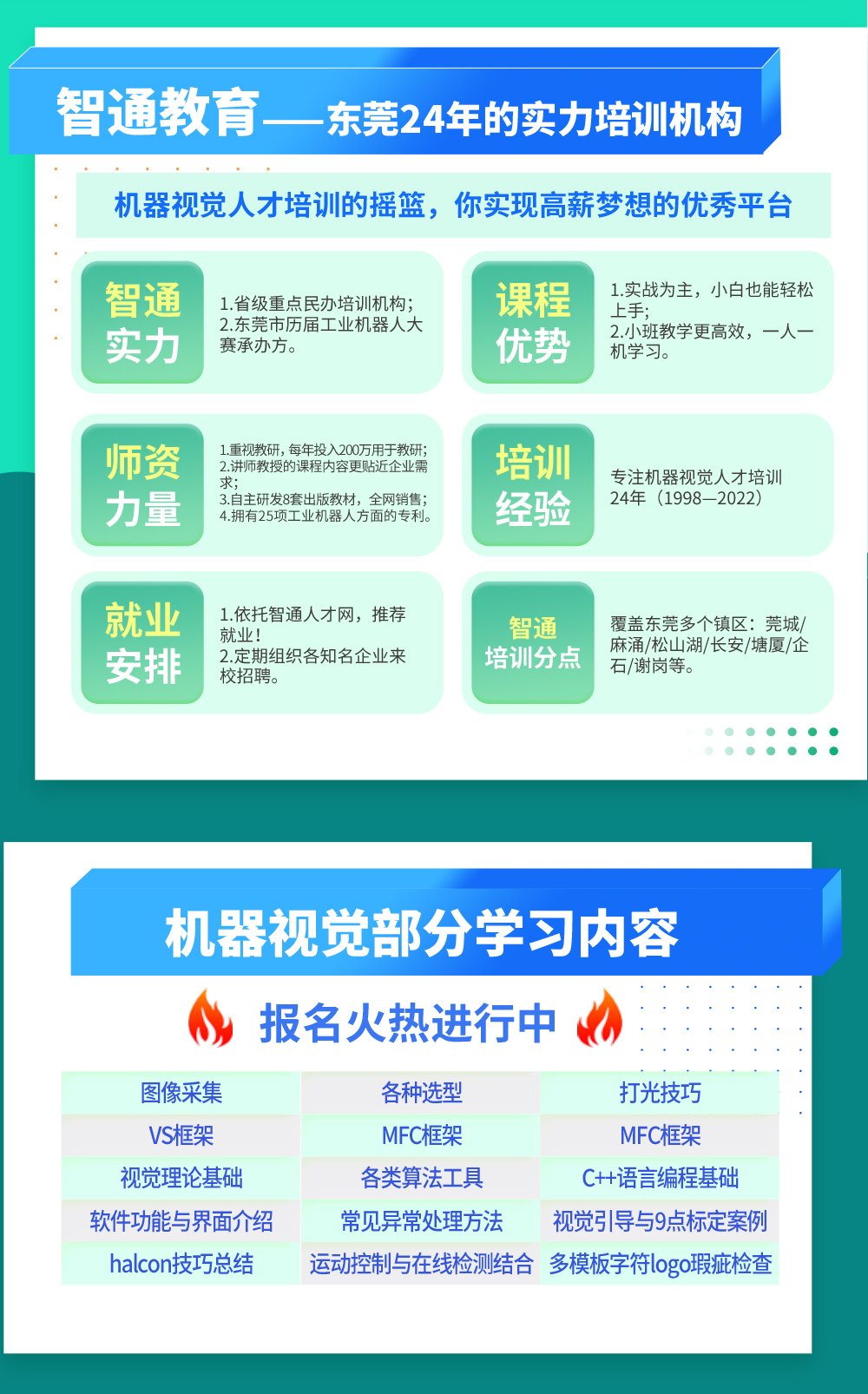 上课地点