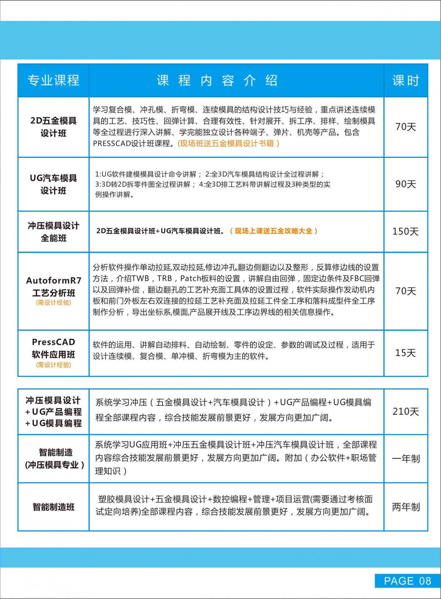 上课地点