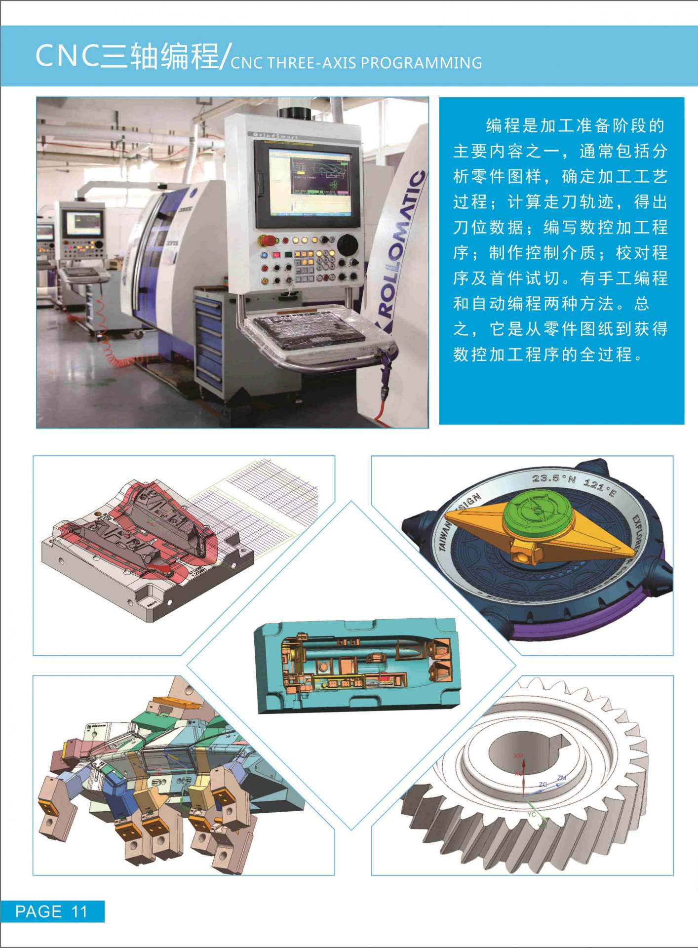 开课班型：全日制