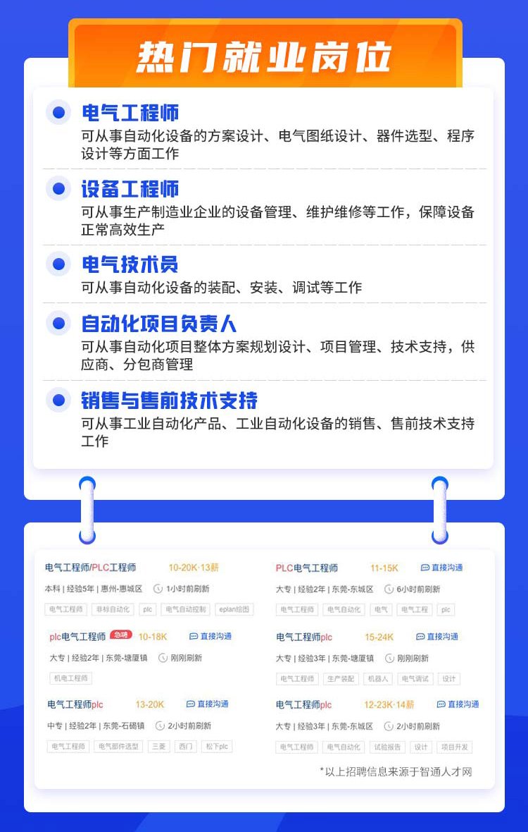 开课班型：全日制 周末班