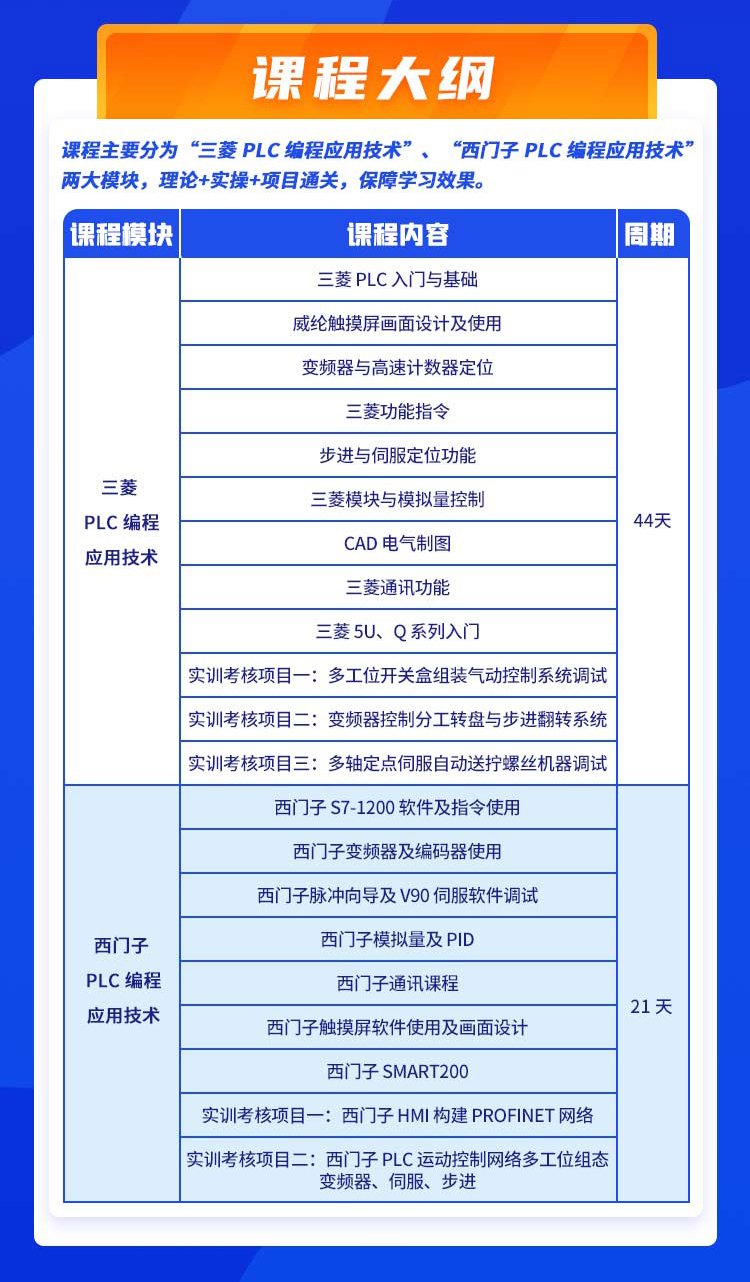 低压电工上岗证