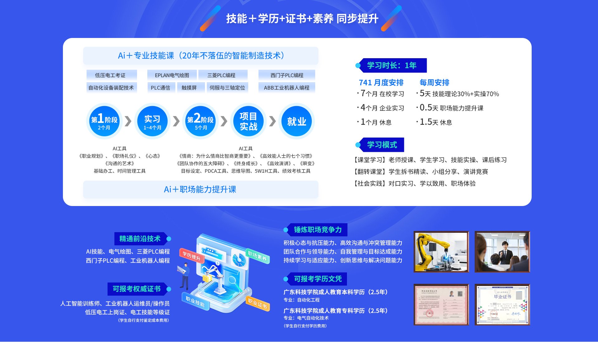 开课班型