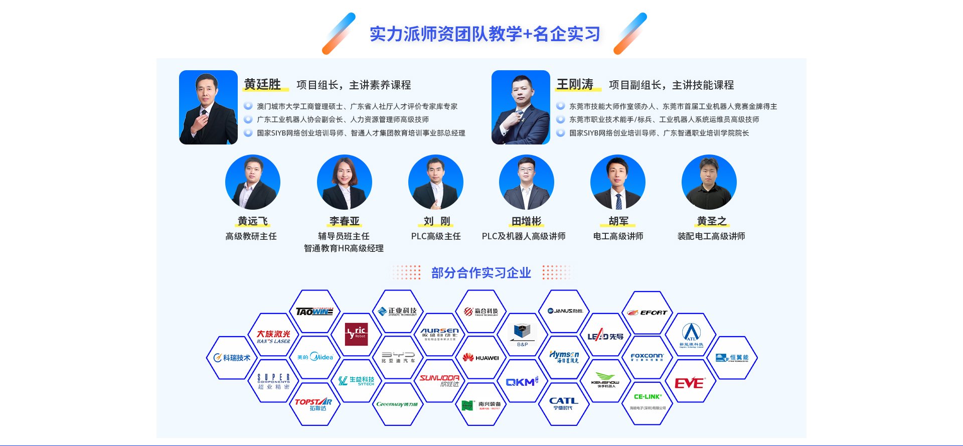 开课班型：全日制