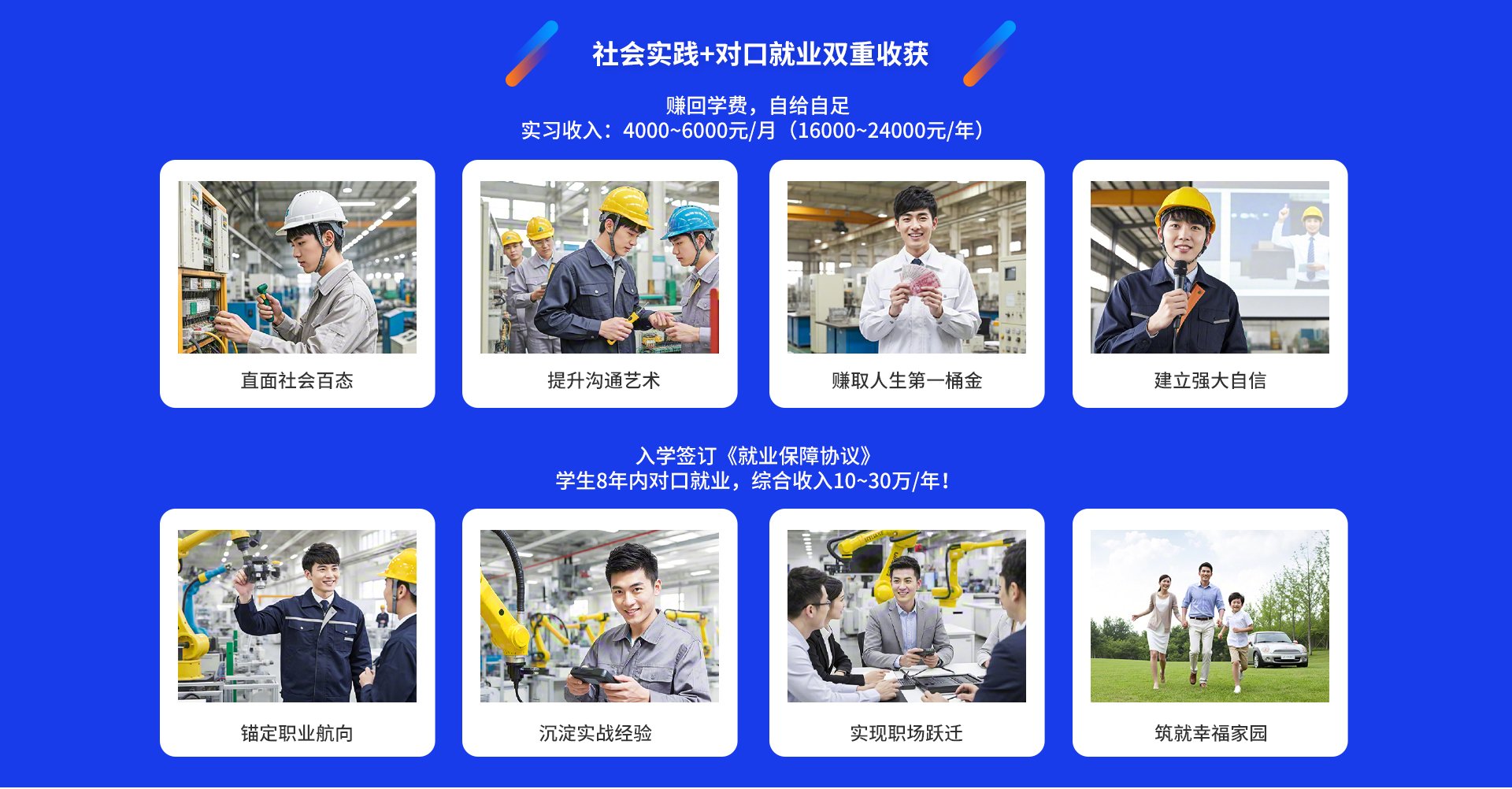 上课地点