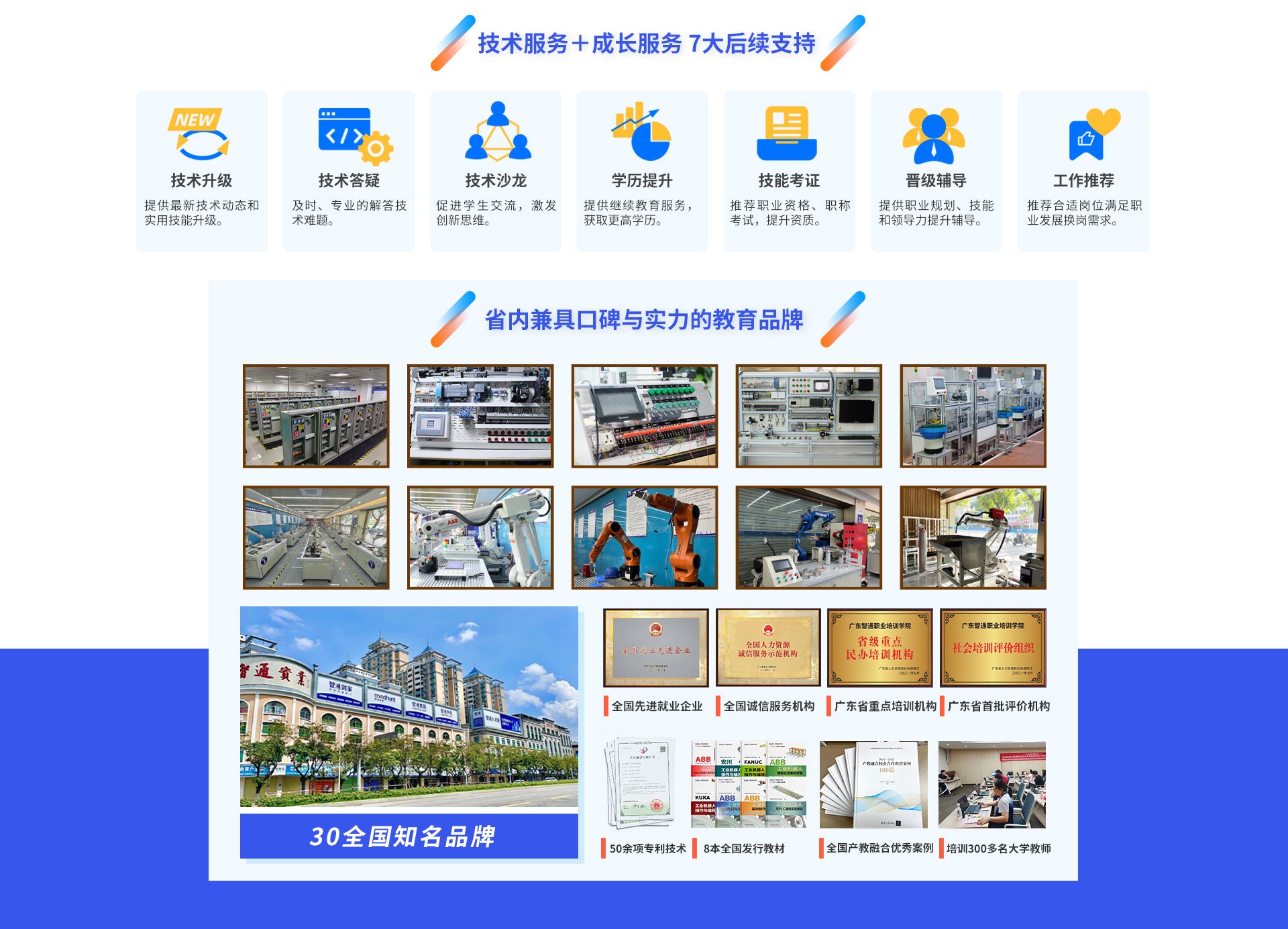 上课地点： 未设置