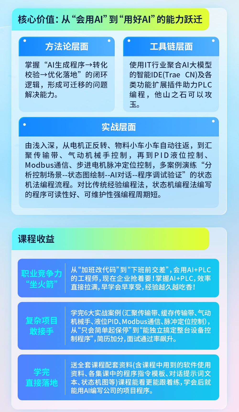 开课班型