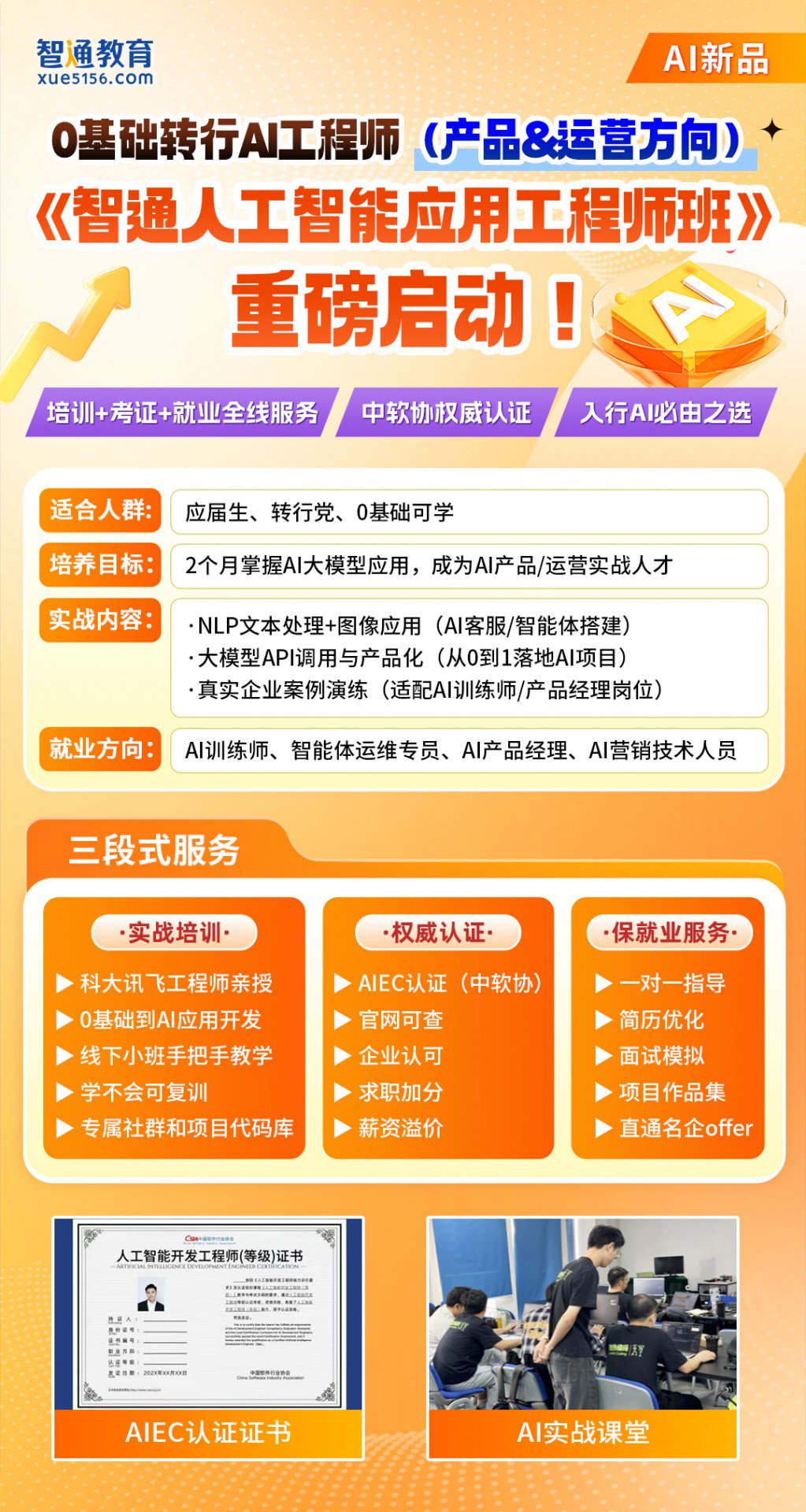 授课形式：线下课程