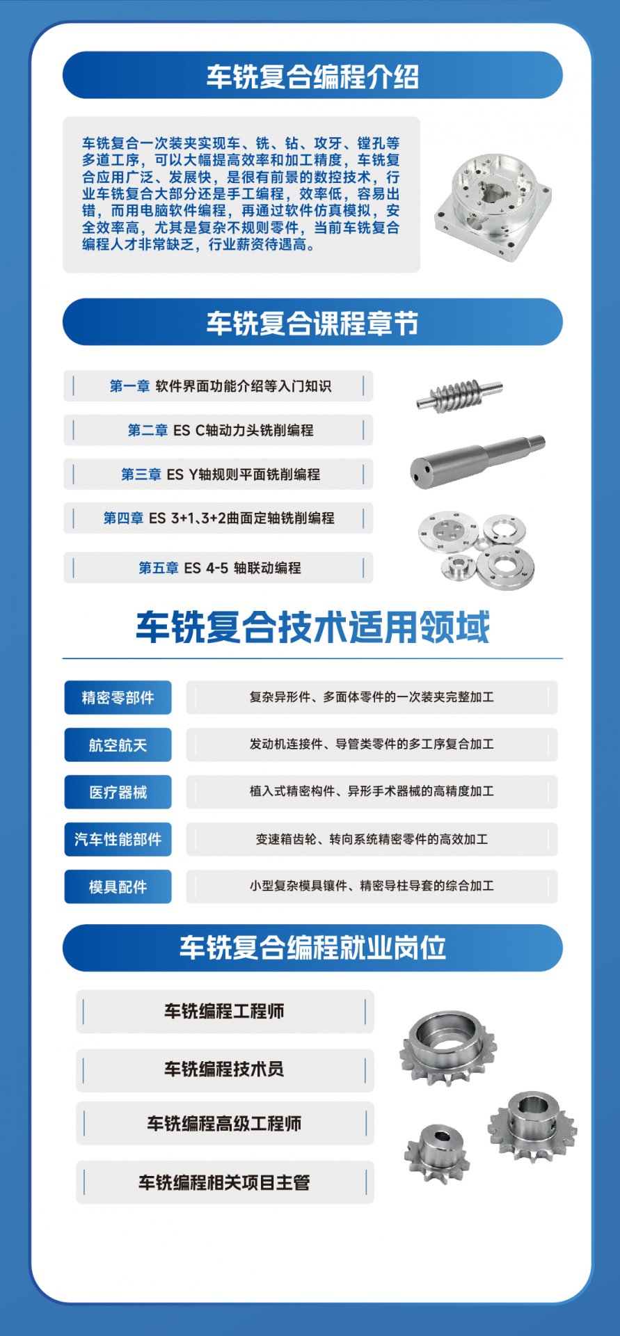 开课班型