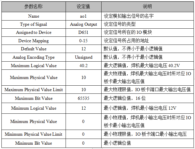 本站按公开材料组织页面