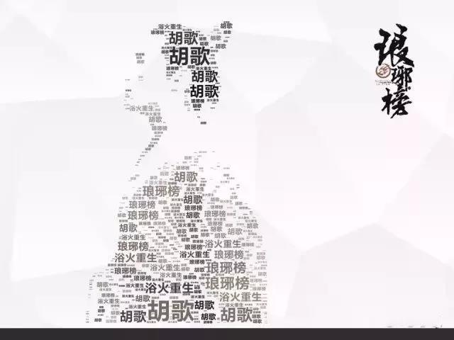 对照阅读这个网站生成的背景都非常好看