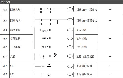 本站按公开材料组织页面
