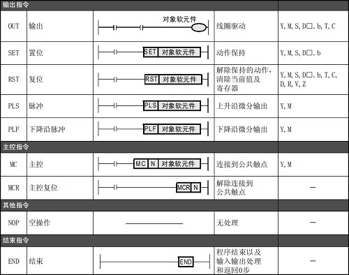 需要原文时请核对应栏目发布页