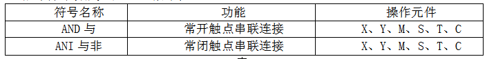 需要原文时请核对应栏目发布页