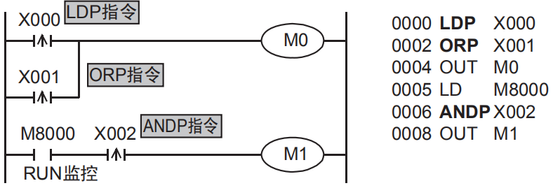 威廉希尔williamhill官