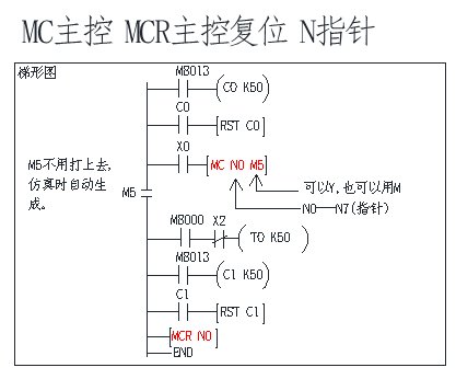 再按需打开相关阅读