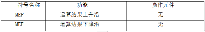 Home / 首页 / id / 领