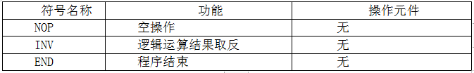 对照阅读