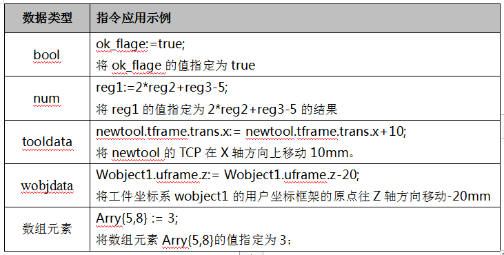 本站按公开材料组织页面