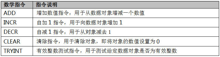 对照阅读