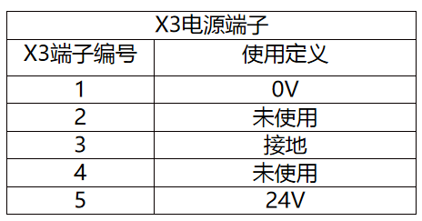 需要原文时请核对应栏目发布页