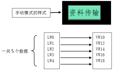 若从搜索引擎进入