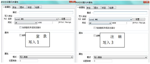 延伸阅读