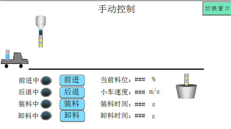 可按栏目扩展阅读相关条目