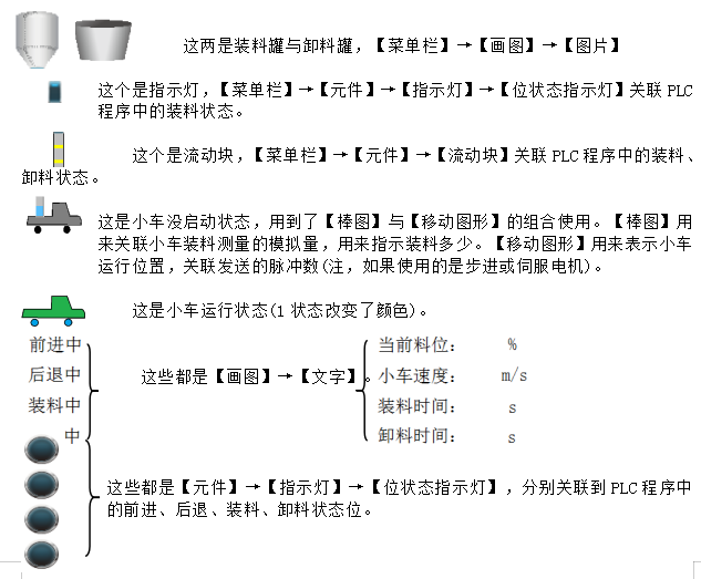 对照阅读