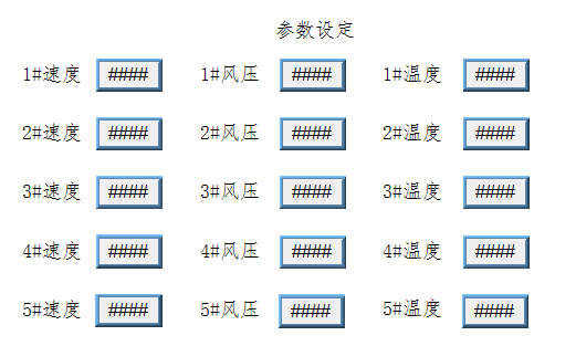 再按需打开相关阅读